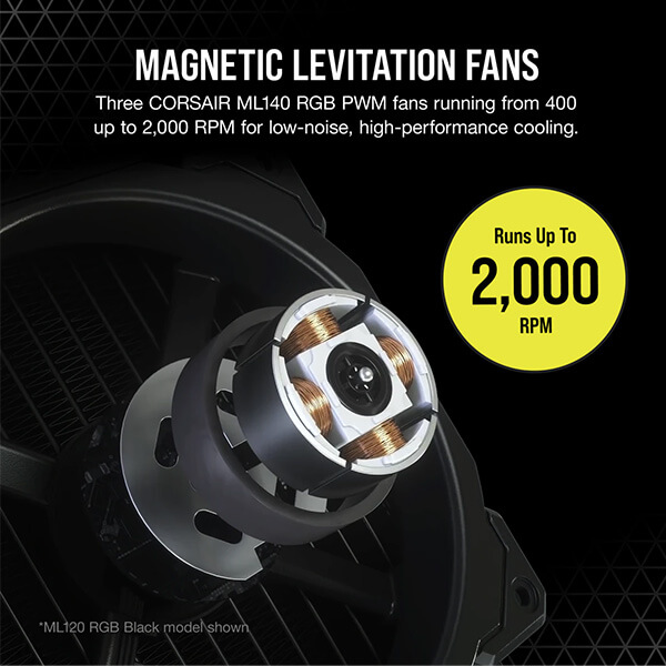 Corsair iCUE H170i Elite Capellix CPU Liquid Cooler (Black)